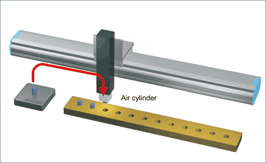 Insertion lineaire